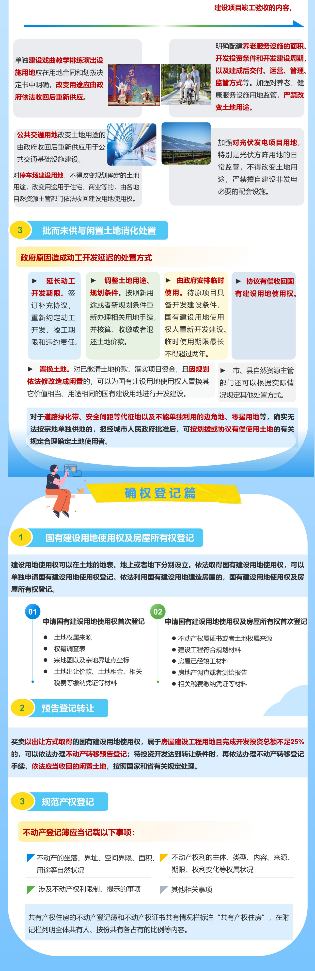 一图读懂 | 《广东省城镇建设用地政策指引（2024年版）》用地监管与确权登记篇2